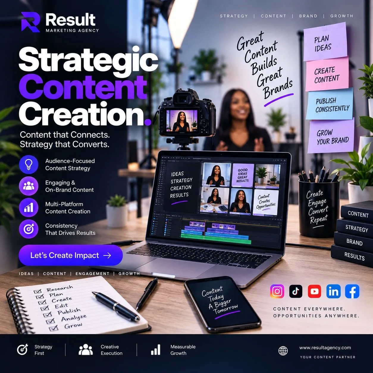 Strategic Content Creation